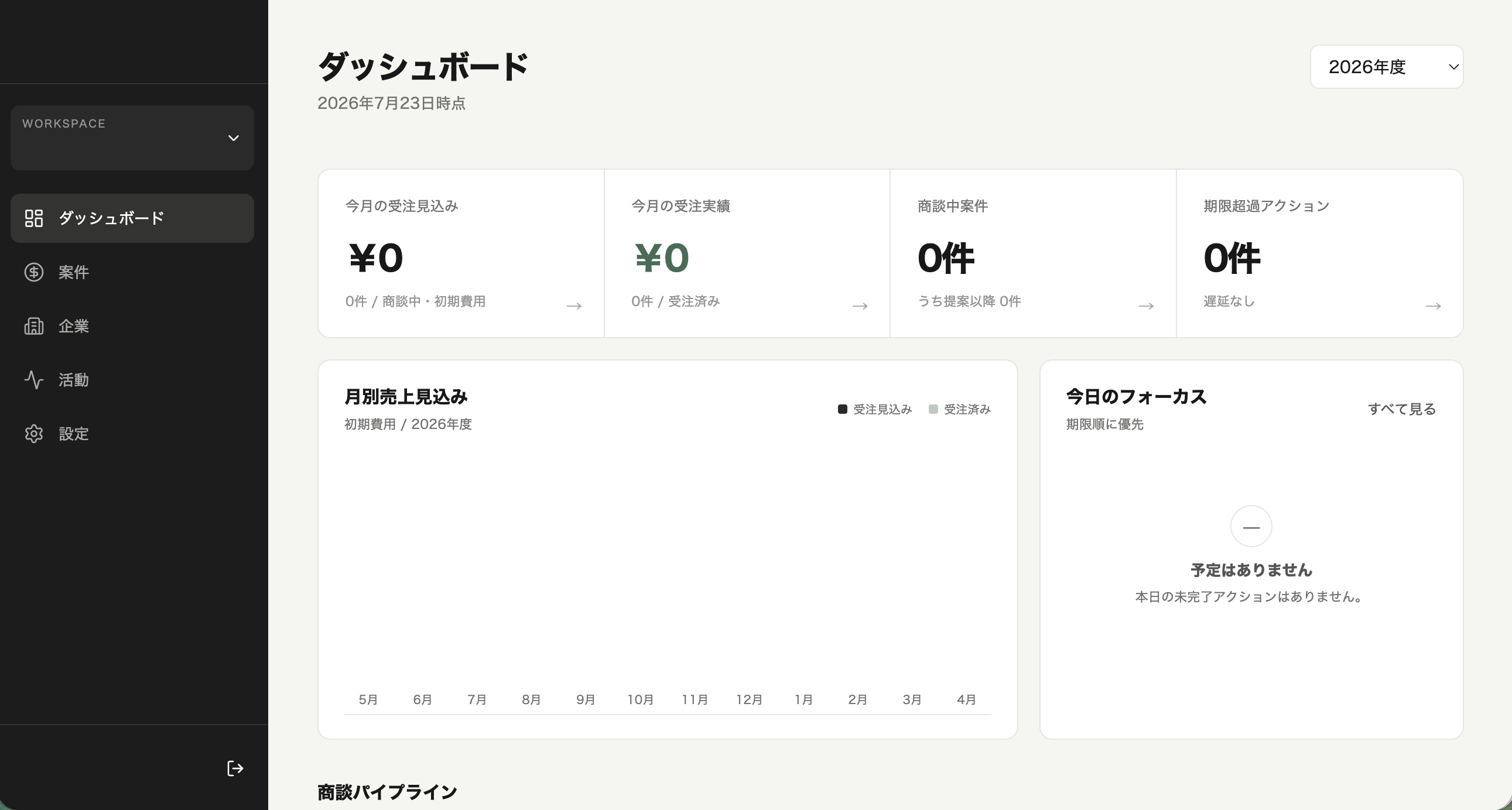 顧客管理アプリのダッシュボード画面